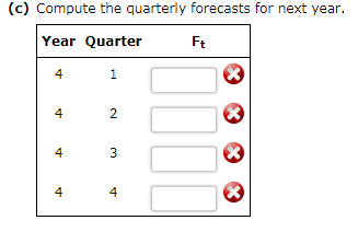 (c) Compute the quarterly forecasts for next year.
Year Quarter
Ft
4
4
2
4
3
4
4
