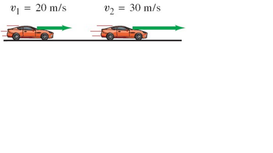 Vj = 20 m/s
V2
30 m/s
