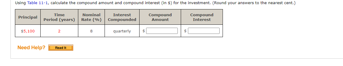 Using Table 11-1, calculate the compound amount and compound interest (in $) for the investment. (Round your answers to the nearest cent.)
Time
Nominal
Interest
Compound
Compound
Principal
Period (years)
Rate (%) Compounded
Amount
Interest
$5,100
8
quarterly
Need Help?
Read It
