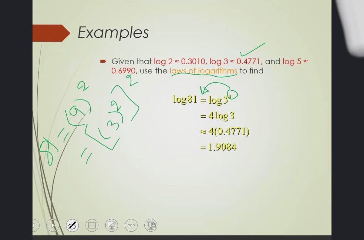 Examples
Given that log 2 0.3010, log 3= 0.4771, and log 5 =
0.6990, use the laws of logarithms to find
log 81 = log 3
= 4 log 3
x 4(0.4771)
= 1.9084
000
