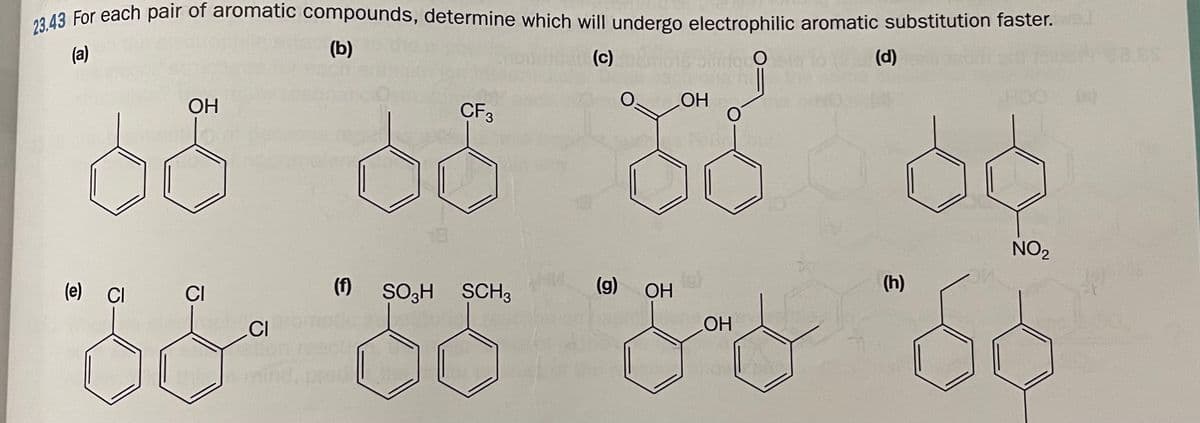 43 For each pair of aromatic compounds, determine which will undergo electrophilic aromatic substitution faster.
(a)
(b)
(c)
(d)
28.ES
(s)
OH
CF3
HO
NO2
(e) CI
(f)
SO3H SCH3
(g)
(h)
CI
OH
CI
HO
