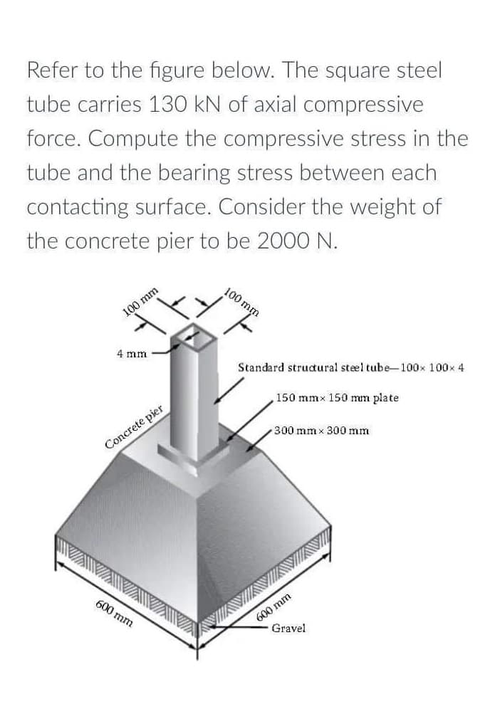 Refer to the figure below. The square steel
tube carries 130 kN of axial compressive
force. Compute the compressive stress in the
tube and the bearing stress between each
contacting surface. Consider the weight of
the concrete pier to be 2000 N.
100 mm
100 mm
4 mm
Standard strutural steel tube-100x 100x 4
150 mmx 150 mm plate
300 mm x 300 mm
Concrete pier
600 mm
600 mm
Gravel
