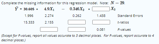 Complete the missing information for this regression model. Note: N = 29.
= 30.605 +
4.9X1
0.346Х, +
]X3
1.996
2.274
0.262
1.438
Standard Errors
15.333
2.155
t-ratios
0.081
P-values
(Except for P-volues, report all volues occurate to 3 decimal ploces. For P-values, report occurate to 4
decimal places.)
