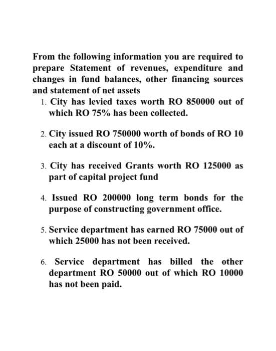 From the following information you are required to
prepare Statement of revenues, expenditure and
changes in fund balances, other financing sources
and statement of net assets
1. City has levied taxes worth RO 850000 out of
which RO 75% has been collected.
2. City issued RO 750000 worth of bonds of RO 10
each at a discount of 10%.
3. City has received Grants worth RO 125000 as
part of capital project fund
4. Issued RO 200000 long term bonds for the
purpose of constructing government office.
5. Service department has earned RO 75000 out of
which 25000 has not been received.
6. Service department has billed the other
department RO 50000 out of which RO 10000
has not been paid.
