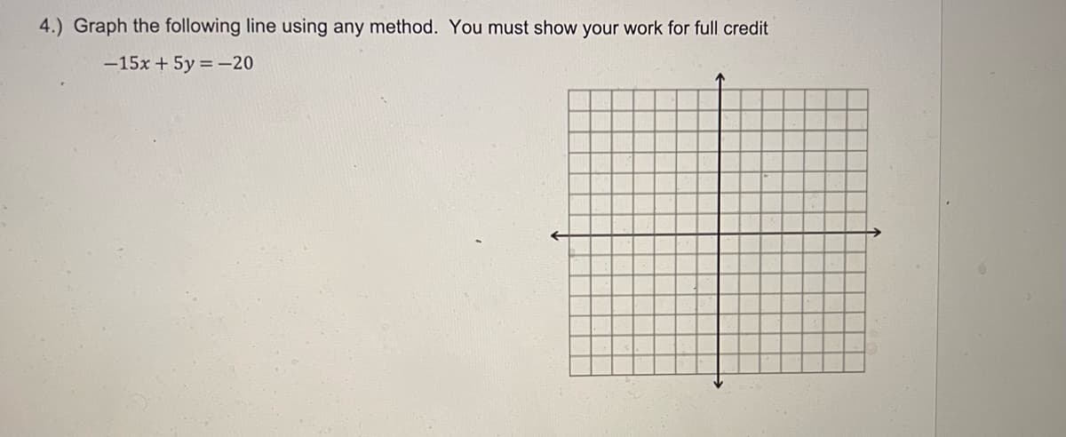 4.) Graph the following line using any method. You must show your work for full credit
-15x + 5y =-20
