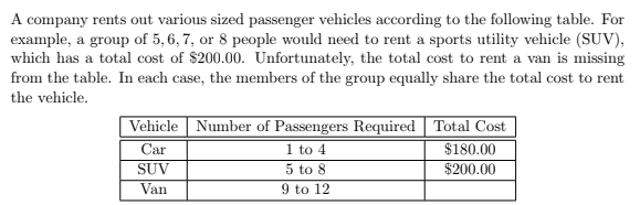 A company rents out various sized passenger vehicles according to the following table. For
example, a group of 5, 6, 7, or 8 people would need to rent a sports utility vehicle (SUV),
which has a total cost of $200.00. Unfortunately, the total cost to rent a van is missing
from the table. In each case, the members of the group equally share the total cost to rent
the vehicle.
Vehicle Number of Passengers Required Total Cost
1 to 4
5 to 8
$180.00
$200.00
Car
SUV
Van
9 to 12
