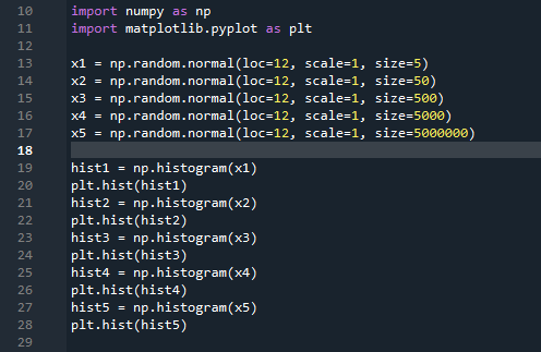 import numpy as np
import matplotlib.pyplot as plt
10
11
12
np.random.normal(loc=12, scale=1, size=5)
np.random.normal(loc=12, scale=1, size=50)
np.random.normal(loc=12, scale=1, size=500)
np.random.normal(loc=12, scale=1, size=5000)
np.random.normal(loc=12, scale=1, size=5000000)
13
x1 =
14
x2 =
15
x3 =
16
x4 =
17
x5 =
18
histl - np.histogram(x1)
plt.hist(hist1)
19
20
21
hist2 =
np.histogram(x2)
22
plt.hist(hist2)
23
hist3 =
np.histogram(x3)
24
plt.hist(hist3)
25
hist4 =
np.histogram(x4)
26
plt.hist(hist4)
27
hist5 =
np.histogram(x5)
28
plt.hist(hist5)
29
