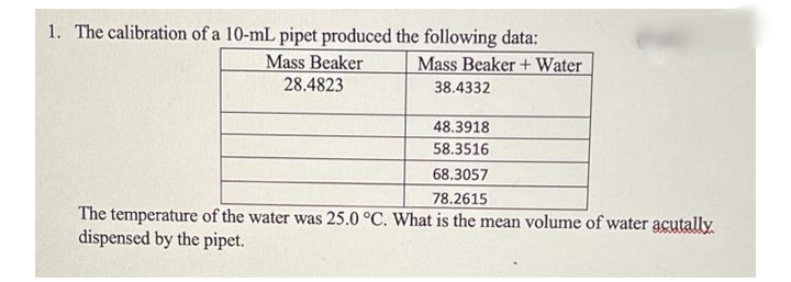 1. The calibration of a 10-mL pipet produced the following data:
Mass Beaker
28.4823
Mass Beaker + Water
38.4332
48.3918
58.3516
68.3057
78.2615
The temperature of the water was 25.0 °C. What is the mean volume of water acutally
dispensed by the pipet.
