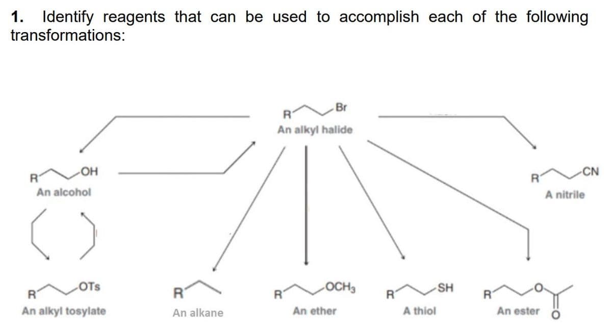 1. Identify reagents that can be used to accomplish each of the following
transformations:
OH
CR
An alcohol
LOTS
R
An alkyl tosylate
An alkane
Br
R
An alkyl halide
R
OCH3
An ether
R
A thiol
SH
R
R
An ester
CN
A nitrile
