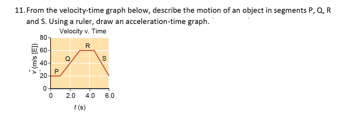 11. From the velocity-time graph below, describe the motion of an object in segments P, Q, R
and S. Using a ruler, draw an acceleration-time
graph.
Velocity v. Time
80-
R
60-
S
40-
20-
0
4.0 6.0
v (m/s [E])
2.0
t(s)