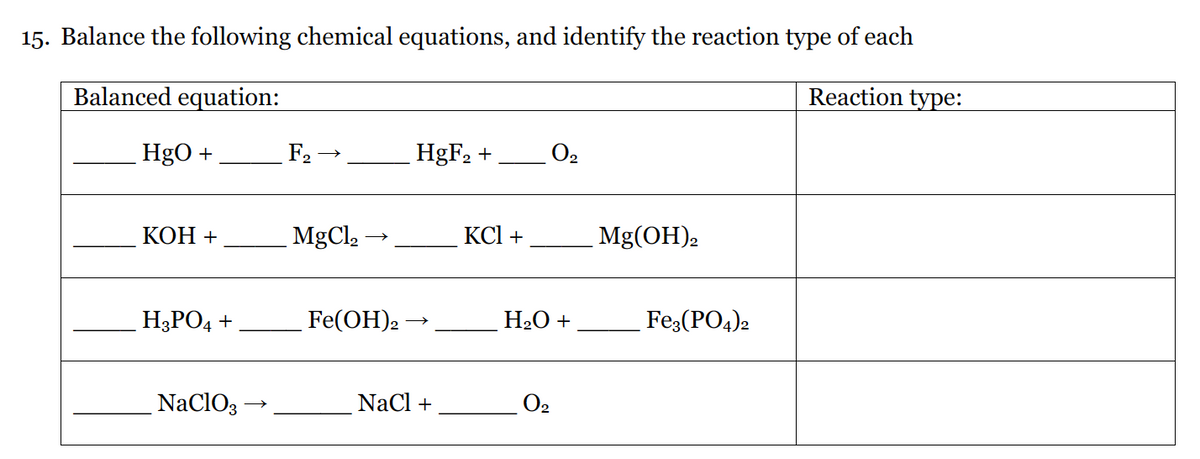 15. Balance the following chemical equations, and identify the reaction type of each
Balanced equation:
Reaction type:
HgO +
F2 -
HØF2 +
O2
КОН +
MgCl2 -
КСІ +
Mg(OH)2
H3PO4 +
Fe(ОН)2 —
H2O +
Fe3(PO4)2
NaCIO3 -
NaCl +
O2
