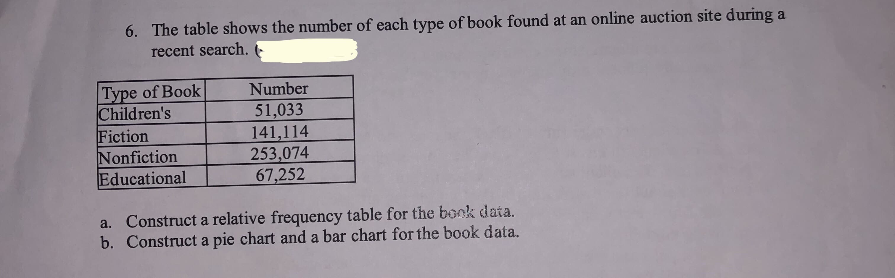 6. The table shows the number of each type of book found at an online auction site during a
recent search. (
Type of Book
Children's
Fiction
Nonfiction
Educational
Number
51,033
141,114
253,074
67,252
a. Construct a relative frequency table for the book data.
b. Construct a pie chart and a bar chart for the book data.

