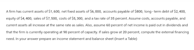 A firm has current assets of $1,600, net fixed assets of $6,000, accounts payable of $800, long-term debt of $2,400,
equity of $4,400, sales of $7,500, costs of $5,300, and a tax rate of 35 percent. Assume costs, accounts payable, and
current assets all increase at the same rate as sales. Also, assume 60 percent of net income is paid out in dividends and
that the firm is currently operating at 90 percent of capacity. If sales grow at 20 percent, compute the external financing
need. In your answer prepare an income statement and balance sheet (Insert a Table)