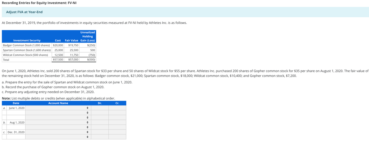 Recording Entries for Equity Investment: FV-NI
Adjust FVA at Year-End
At December 31, 2019, the portfolio of investments in equity securities measured at FV-NI held by Athletes Inc. is as follows.
Unrealized
Holding
Investment Security
Cost
Fair Value Gain (Loss)
Badger Common Stock (1,000 shares) $20,000
$19,750
$(250)
Spartan Common Stock (1,600 shares)
25,000
25,500
500
Wildcat Common Stock (500 shares)
12,500
11,750
(750)
Total
$57,500
$57,000
$(500)
On June 1, 2020, Athletes Inc. sold 200 shares of Spartan stock for $33 per share and 50 shares of Wildcat stock for $55 per share. Athletes Inc. purchased 200 shares of Gopher common stock for $35 per share on August 1, 2020. The fair value of
the remaining stock held on December 31, 2020, is as follows: Badger common stock, $21,000; Spartan common stock, $18,000; Wildcat common stock, $10,400; and Gopher common stock, $7,200.
a. Prepare the entry for the sale of Spartan and Wildcat common stock on June 1, 2020.
b. Record the purchase of Gopher common stock on August 1, 2020.
c. Prepare any adjusting entry needed on December 31, 2020.
Note: List multiple debits or credits (when applicable) in alphabetical order.
Date
Account Name
Dr.
Cr.
а.
June 1, 2020
b.
Aug 1, 2020
C.
Dec. 31, 2020
