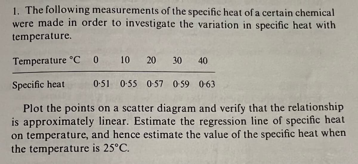 1. The following measurements of the specific heat of a certain chemical
were made in order to investigate the variation in specific heat with
temperature.
Temperature C 0
10 20 30 40
Specific heat
0.51 0.55 0.57 0-59 0-63
Plot the points on a scatter diagram and verify that the relationship
is approximately linear. Estimate the regression line of specific heat
on temperature, and hence estimate the value of the specific heat when
the temperature is 25°C.