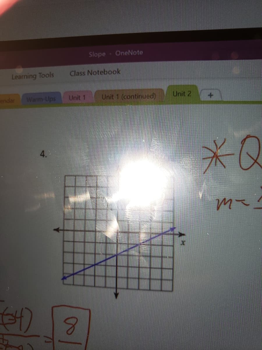 Slope
- OneNote
Learning Tools
Class Notebook
endar
Warm-Ups
Unit 1
Unit 1 (continuecd)
Unit:2
*Q
4.
