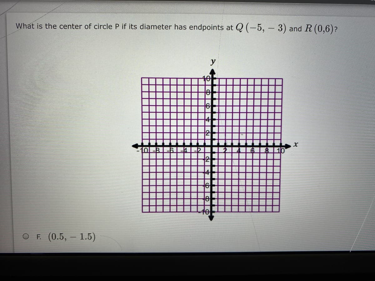 What is the center of circle P if its diameter has endpoints at Q(-5, – 3) and R (0,6)?
y
18
OE3
O F. (0.5, – 1.5)
