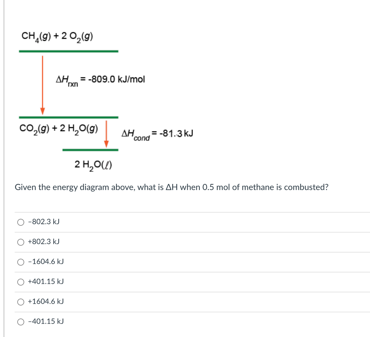 CH,(9) + 2 O,(g)
AH = -809.0 kJ/mol
Co,(9) + 2 H,O(g)
ΔΗ.
cond
= -81.3 kJ
2 H,0(/)
Given the energy diagram above, what is AH when 0.5 mol of methane is combusted?
-802.3 kJ
+802.3 kJ
-1604.6 kJ
+401.15 kJ
+1604.6 kJ
-401.15 kJ
