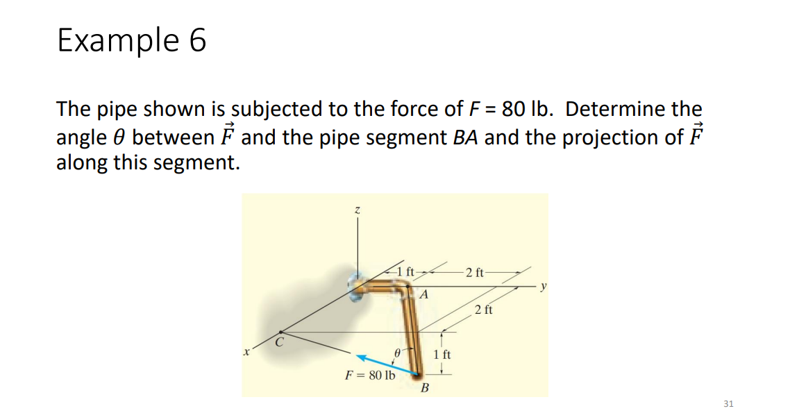 Example 6
The pipe shown is subjected to the force of F = 80 lb. Determine the
angle 0 between F and the pipe segment BA and the projection of F
along this segment.
it
2 ft
y
2 ft
1 ft
F = 80 lb
В
31
