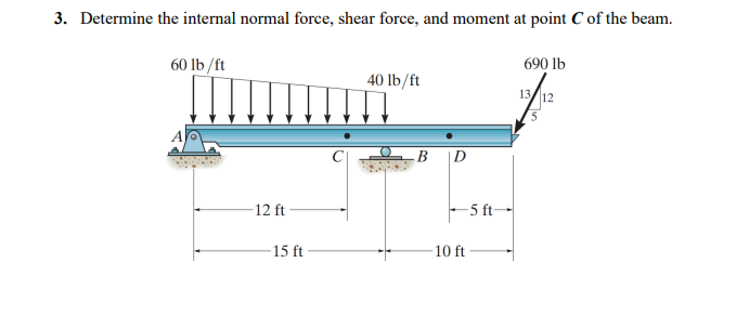 3. Determine the internal normal force, shear force, and moment at point C of the beam.
60 lb/ft
690 lb
40 lb/ft
13 12
-B D
12 ft
-5 ft-
-15 ft
10 ft
