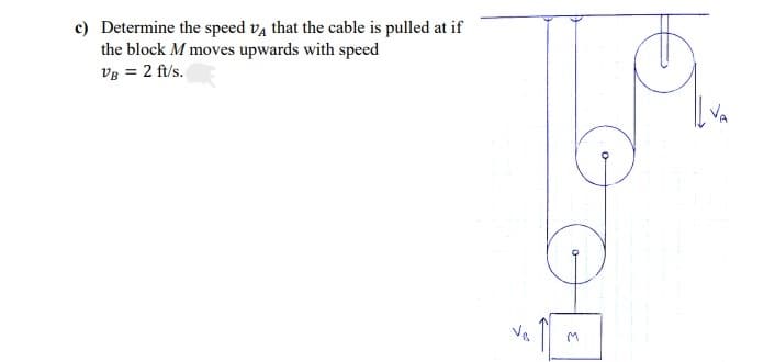 c) Determine the speed va that the cable is pulled at if
the block M moves upwards with speed
vg = 2 ft/s.
