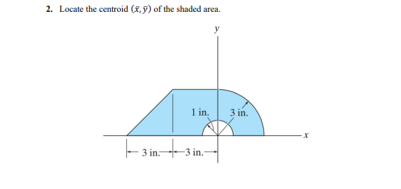 2. Locate the centroid (x, y) of the shaded area.
y
1 in.
3 in.
3 in.
-3 in.-
