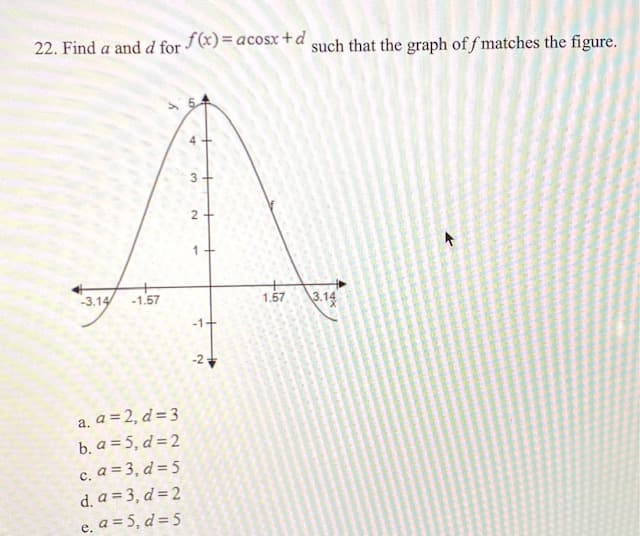 22. Find a and d for f(x)=acosx+d
such that the graph of f matches the figure.
2 +
1+
-3.14
-1.57
3.1
1.57
-1-
a. a = 2, d= 3
b. a = 5, d= 2
c. a = 3, d = 5
d. a = 3, d = 2
e, a = 5, d= 5
4.
3.
