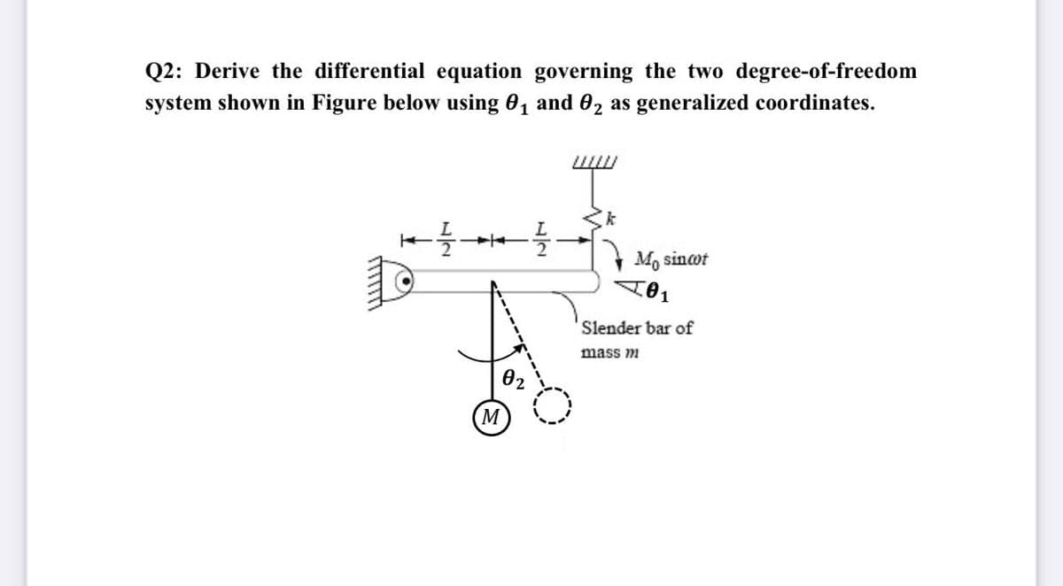 Q2: Derive the differential equation governing the two degree-of-freedom
system shown in Figure below using 0, and 02 as generalized coordinates.
Mo sinot
Slender bar of
mass m
M
227
