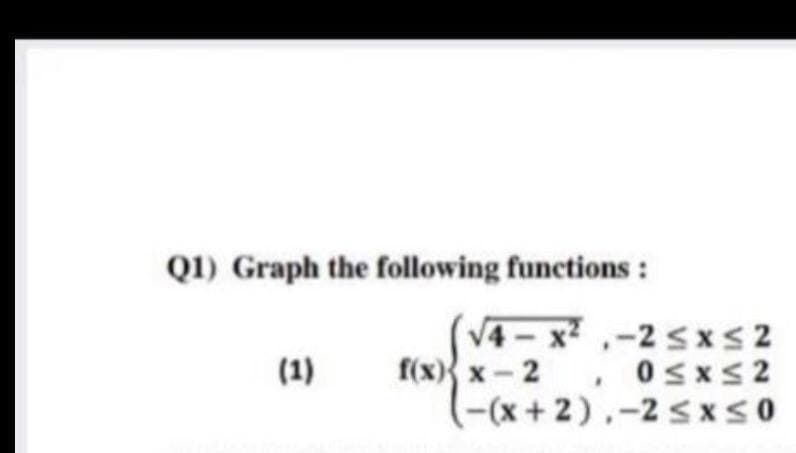 Q1) Graph the following functions :
V4-x ,-2 s xS 2
f(x) x - 2, OsxS2
(-(x+2),-2 sxS0
(1)
