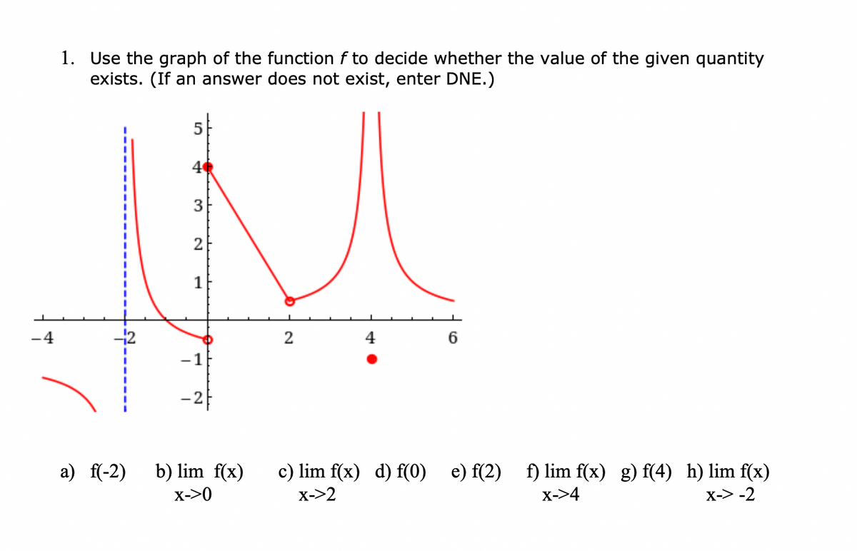 1. Use the graph of the function f to decide whether the value of the given quantity
exists. (If an answer does not exist, enter DNE.)
5
40
3
2
1
-4
2
4
6
-1
-2
а) f(-2)
b) lim f(x)
c) lim f(x) d) f(0) e) f(2) f) lim f(x) g) f(4) h) lim f(x)
X->0
x->2
x->4
x-> -2
