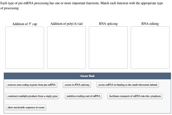 Each type of pre-mRNA processing has one or more important functions. Match each function with the appropriate type
of processing.
Addition of 5' cap
Addition of poly(A) tail
removes non-coding regions from pre-mRNA
constructs multiple products from a single gene
alters nucleotide sequence in exons
Answer Bank
assists in RNA splicing
RNA splicing
RNA editing
assists mRNA in binding to the small ribosomal subunit
stabilizes trailing end of mRNA
facilitates transport of mRNA into the cytoplasm