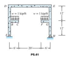 D
E
w= 1 kip/ft
w=I kip/ft
12
B C
12'
- 20-
P5.41
