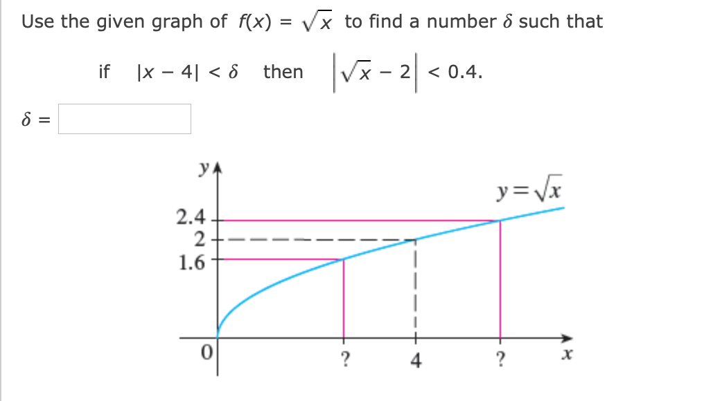 Use the given graph of f(x) = Vx to find a number 8 such that
|x – 4| < 8
then Vx - 2 <c
if
< 0.4.
8 =
yA
2.4
2
1.6
?
4
?
