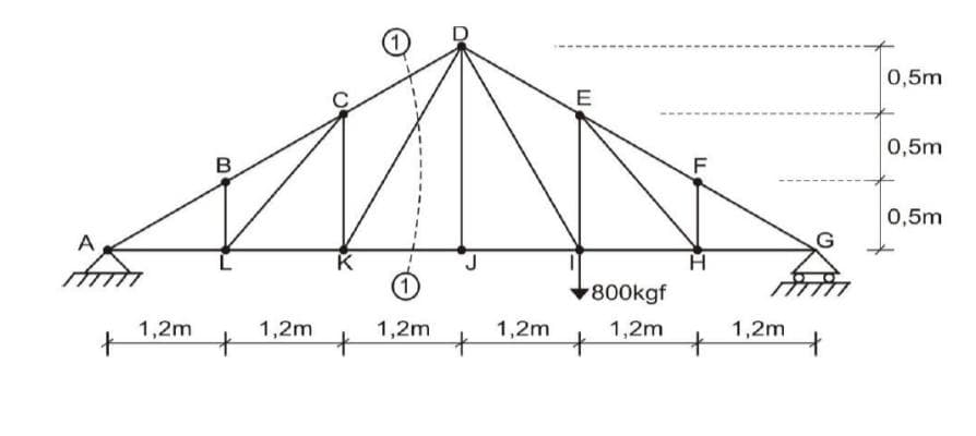 0,5m
0,5m
0,5m
K
800kgf
1,2m
1,2m
1,2m
1,2m
1,2m
1,2m
W.
