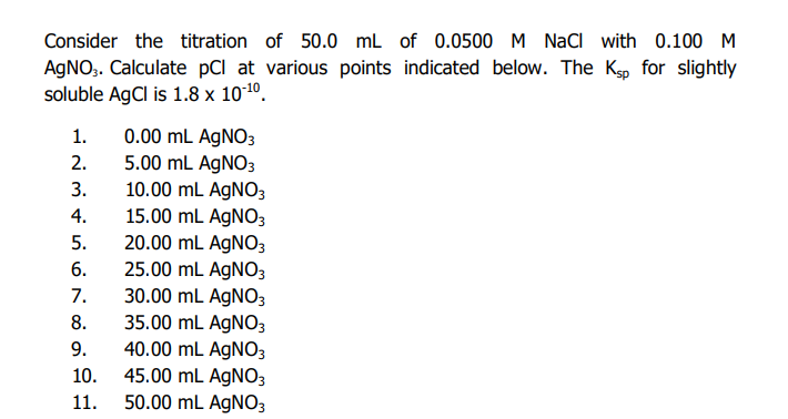 Consider the titration of 50.0 mL of 0.0500 M NaCl with 0.100 M
AGNO,. Calculate pCI at various points indicated below. The Kep for slightly
soluble AgCl is 1.8 x 101º.
0.00 mL AGNO3
5.00 mL AGNO3
10.00 mL AgNO3
15.00 mL AGNO3
20.00 mL AGNO3
25.00 mL AGNO3
7.
1.
2.
3.
4.
5.
6.
30.00 mL AGNO3
35.00 mL AGNO3
40.00 mL A9NO3
45.00 mL AGNO3
50.00 mL AGNO3
8.
9.
10.
11.
