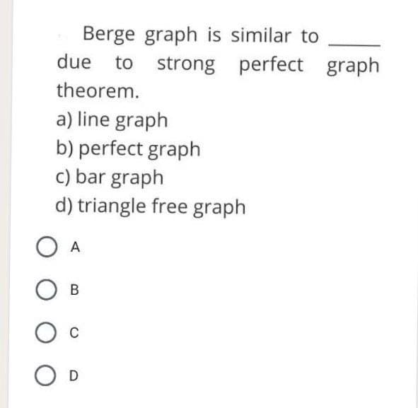 Berge graph is similar to
to strong perfect graph
due
theorem.
a) line graph
b) perfect graph
c) bar graph
d) triangle free graph
O A
C
O D
