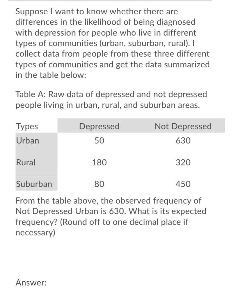 Suppose I want to know whether there are
differences in the likelihood of being diagnosed
with depression for people who live in different
types of communities (urban, suburban, rural). I
collect data from people from these three different
types of communities and get the data summarized
in the table below:
Table A: Raw data of depressed and not depressed
people living in urban, rural, and suburban areas.
Туpes
Depressed
Not Depressed
Urban
50
630
Rural
180
320
Suburban
80
450
From the table above, the observed frequency of
Not Depressed Urban is 630. What is its expected
frequency? (Round off to one decimal place if
necessary)
Answer:
