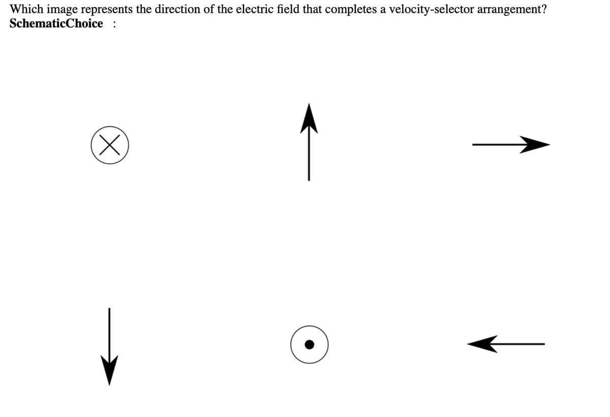 Which image represents the direction of the electric field that completes a velocity-selector arrangement?
SchematicChoice :
(X)