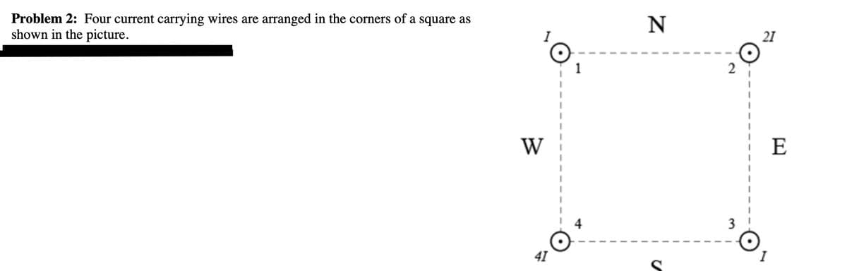 Problem 2: Four current carrying wires are arranged in the corners of a square as
shown in the picture.
W
41
1
N
S
2
3
21
E