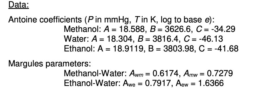 Data:
Antoine coefficients (P in mmHg, Tin K, log to base e):
Methanol: A = 18.588, B = 3626.6, C = -34.29
Water: A = 18.304, B = 3816.4, C = -46.13
Ethanol: A = 18.9119, B = 3803.98, C = -41.68
Margules parameters:
Methanol-Water: Awm = 0.6174, Amw = 0.7279
Ethanol-Water: Awe = 0.7917, Aew = 1.6366