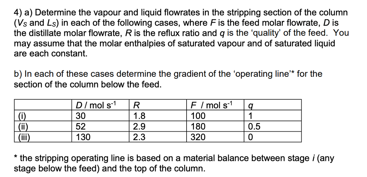4) a) Determine the vapour and liquid flowrates in the stripping section of the column
(Vs and Ls) in each of the following cases, where F is the feed molar flowrate, D is
the distillate molar flowrate, R is the reflux ratio and q is the 'quality' of the feed. You
may assume that the molar enthalpies of saturated vapour and of saturated liquid
are each constant.
b) In each of these cases determine the gradient of the 'operating line** for the
section of the column below the feed.
D/mol s-1 R
1.8
2.9
2.3
F /mol s-1
100
180
320
30
52
130
q
1
(i)
(iii)
* the stripping operating line is based on a material balance between stage i (any
stage below the feed) and the top of the column.
0.5
0