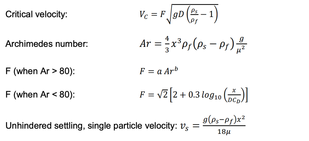 Critical velocity:
Archimedes number:
F (when Ar > 80):
F (when Ar < 80):
F√ √GD (2-1)
Vc = FgD
4 3
Ar = 1 x ³ pf (Ps - Pf) - /2/2
F = a Arb
F = √² [2 + 0.3 log₁0 (x)]
Unhindered settling, single particle velocity: vs
=
g(Ps-Pf)x²
18μ