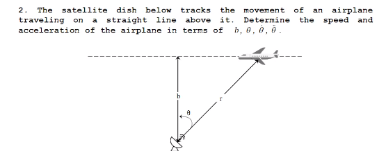 2.
The satellite dish below tracks
the
an airplane
the speed and
movement of
traveling on a straight line
acceleration of the airplane in terms of b, 0, é, é.
above
it.
Determine
b
