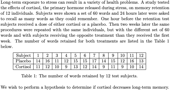 Long-term exposure to stress can result in a variety of health problems. A study tested
the effects of cortisol, the primary hormone released during stress, on memory retention
of 12 individuals. Subjects were shown a set of 60 words and 24 hours later were asked
to recall as many words as they could remember. One hour before the retention test
subjects received a dose of either cortisol or a placebo. Then two weeks later the same
procedures were repeated with the same individuals, but with the different set of 60
words and with subjects receiving the opposite treatment than they received the first
week. The number of words retained for both treatments are listed in the Table 1
below.
Subject 1| 2 | 3 | 4 | 5 | 6 | 7| 8 | 9 | 10 | 11 | 12
Placebo 14
Cortisol 11 12 10 9 13 | 12 14 9 11 | 9 10 | 14
16
11 12 15 15 17 14 15 12 16 13
Table 1: The number of words retained by 12 test subjects.
We wish to perform a hypothesis to determine if cortisol decreases long-term memory.
