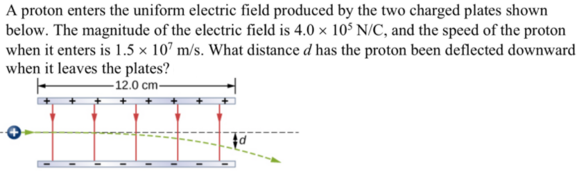 A proton enters the uniform electric field produced by the two charged plates shown
below. The magnitude of the electric field is 4.0 × 10$ N/C, and the speed of the proton
when it enters is 1.5 x 107 m/s. What distance d has the proton been deflected downward
when it leaves the plates?
-12.0 cm-
