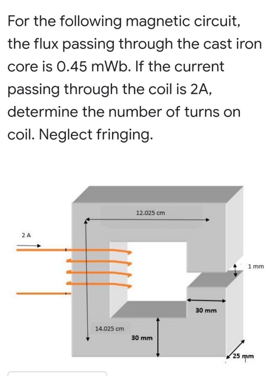 For the following magnetic circuit,
the flux passing through the cast iron
core is 0.45 mWb. If the current
passing through the coil is 2A,
determine the number of turns on
coil. Neglect fringing.
12.025 cm
2 A
1 mm
14.025 cm
30 mm
30 mm
25 mm