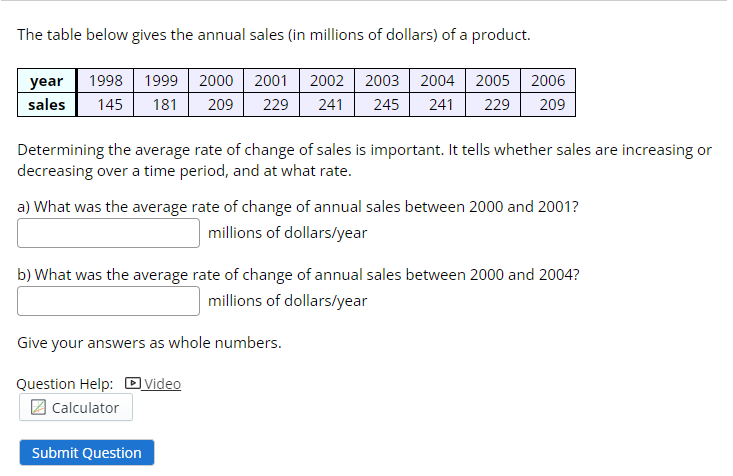 The table below gives the annual sales (in millions of dollars) of a product.
year
1998
1999 2000 2001
2002 2003 2004
2005 2006
sales
145
181
209
229
241
245
241
229
209
Determining the average rate of change of sales is important. It tells whether sales are increasing or
decreasing over a time period, and at what rate.
a) What was the average rate of change of annual sales between 2000 and 2001?
millions of dollars/year
b) What was the average rate of change of annual sales between 2000 and 2004?
millions of dollars/year
Give your answers as whole numbers.
Question Help: Dvideo
Z Calculator
Submit Question
