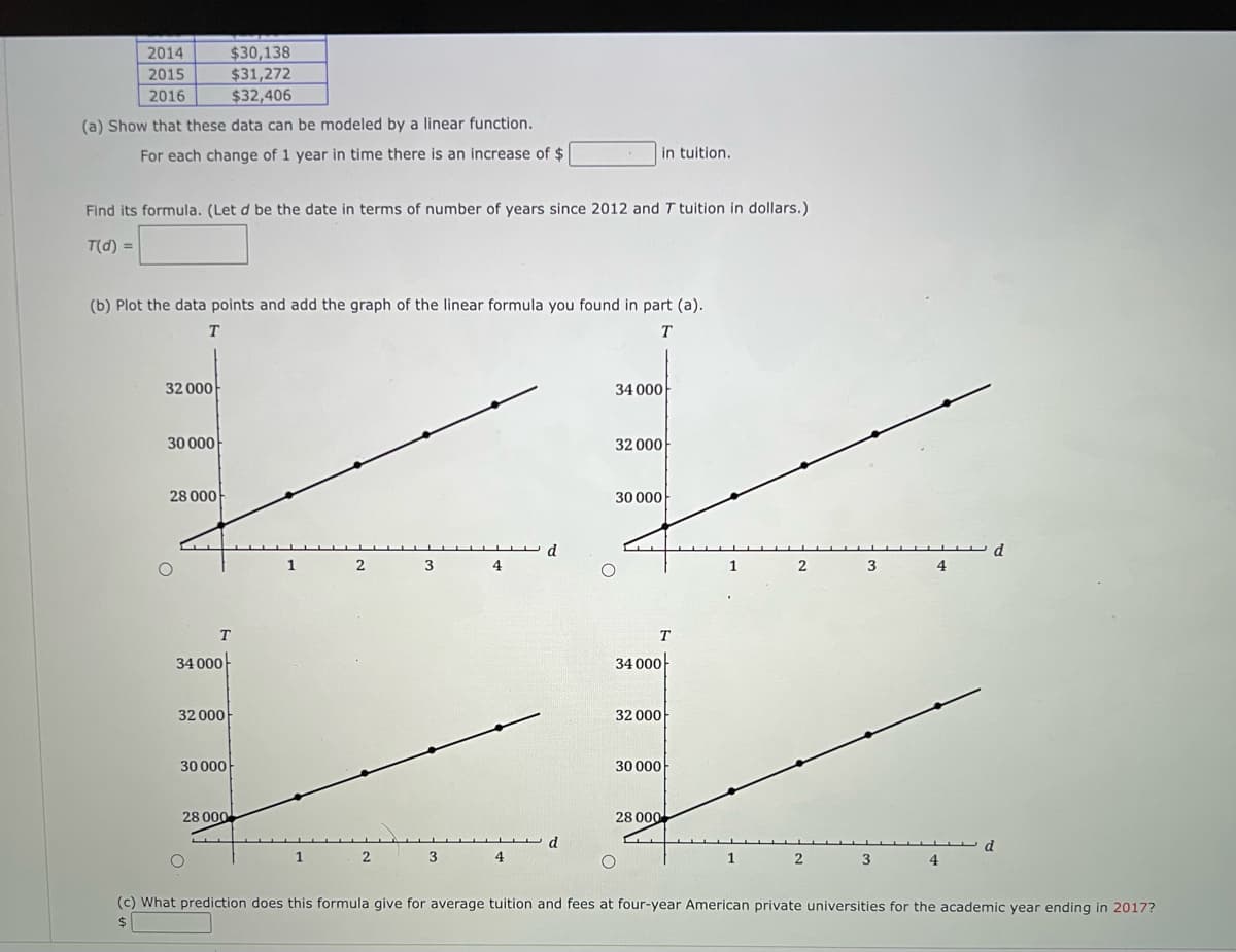 2014
2015
2016
(a) Show that these data can be modeled by a linear function.
For each change of 1 year in time there is an increase of $
Find its formula. (Let d be the date in terms of number of years since 2012 and T tuition in dollars.)
T(d) =
32 000
(b) Plot the data points and add the graph of the linear formula you found in part (a).
T
T
30 000
28 000
$30,138
$31,272
$32,406
T
34 000
32 000
30 000
28 000
1
1
2
2
3
3
4
d
34 000
32 000
in tuition.
30 000
34 000
32 000
30 000
28 000
1
1
2
2
3
3
4
4
d
(c) What prediction does this formula give for average tuition and fees at four-year American private universities for the academic year ending in 2017?
$