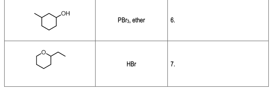COH
PB13, ether
6.
HBr
7.
