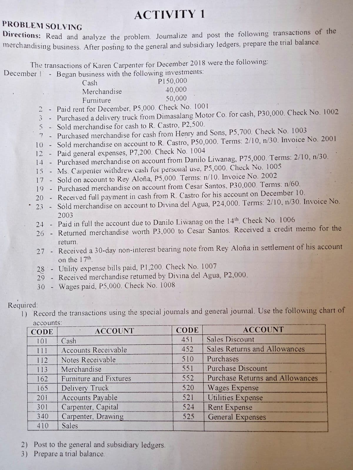 ACTIVITY 1
PROBLEM SOLVING
Directions: Read and analyze the problem, Journalize and post the following transactions of the
merchandising business. After posting to the general and subsidiary ledgers, prepare the trial balance.
The transactions of Karen Carpenter for December 2018 were the following:
December - Began business with the following investments:
P150,000
40,000
50,000
Cash
Merchandise
Furniture
- Paid rent for December, P5,000. Check No. 1001
Purchased a delivery truck from Dimasalang Motor Co. for cash, P30,000. Check No. 1002
5 - Sold merchandise for cash to R. Castro, P2,500.
Purchased merchandise for cash from Henry and Sons, P5,700. Check No. 1003
Sold merchandise on account to R. Castro, P50,000. Terms: 2/10, n/30. Invoice No. 2001
Paid general expenses, P7,200. Check No. 1004
Purchased merchandise on account from Danilo Liwanag, P75,000. Terms: 2/10, n/30.
- Ms. Carpenter withdrew cash for personal use, P5,000. Check No. 1005
17 - Sold on account to Rey Aloña, P5,000. Terms: n/10. Invoice No. 2002
10
12
14
15
Purchased merchandise on account from Cesar Santos, P30,000. Ternis: n/60.
- Received full payment in cash from R. Castro for his account on December 10.
Sold merchandise on account to Divina del Agua, P24,000. Terms: 2/10, n/30. Invoice No.
20
23
2003
Paid in full the account due to Danilo Liwanag on the 14th Check No. 1006
26 - Returned merchandise worth P3,000 to Cesar Santos. Received a credit memo for the
return.
27 -Received a 30-day non-interest bearing note from Rey Aloña in settlement of his account
on the 17th
Utility expense bills paid, P.I,200. Check No. 1007
Received merchandise returned by Divina del Agua, P2,000.
Wages paid, P5,000. Check No. 1008
28
29
30
Required:
1) Record the transactions using the special journals and general journal. Use the following chart of
accounts:
CODE
ACCOUNT
CODE
ACCOUNT
101
Cash
451
Sales Discount
111
Accounts Receivable
452
Sales Returns and Allowances
112
Notes Receivable
510
Purchases
113
Merchandise
551
Purchase Discount
162
Furniture and Fixtures
552
Purchase Returns and Allowances
Delivery Truck
Accounts Payable
Carpenter, Capital
Carpenter, Drawing
Wages Expense
Utilities Expense
Rent Expense
General Expenses
165
520
201
521
301
524
340
525
410
Sales
2) Post to the general and subsidiary ledgers.
3) Prepare a trial balance.
